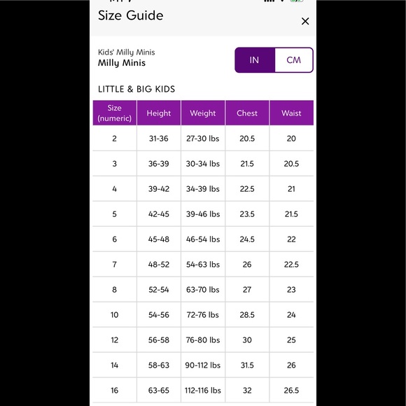 NWT Milly Mini Metallic Jacquard Panel $185 Dress - Picture 7 of 7